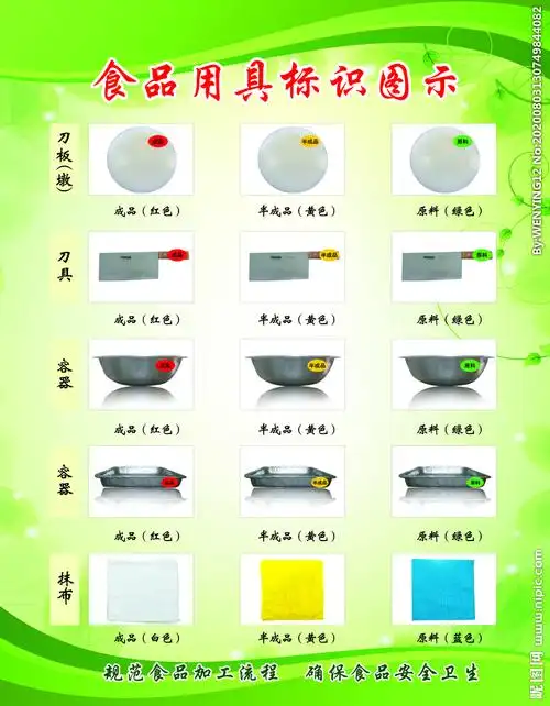 食品用具标识图示图片