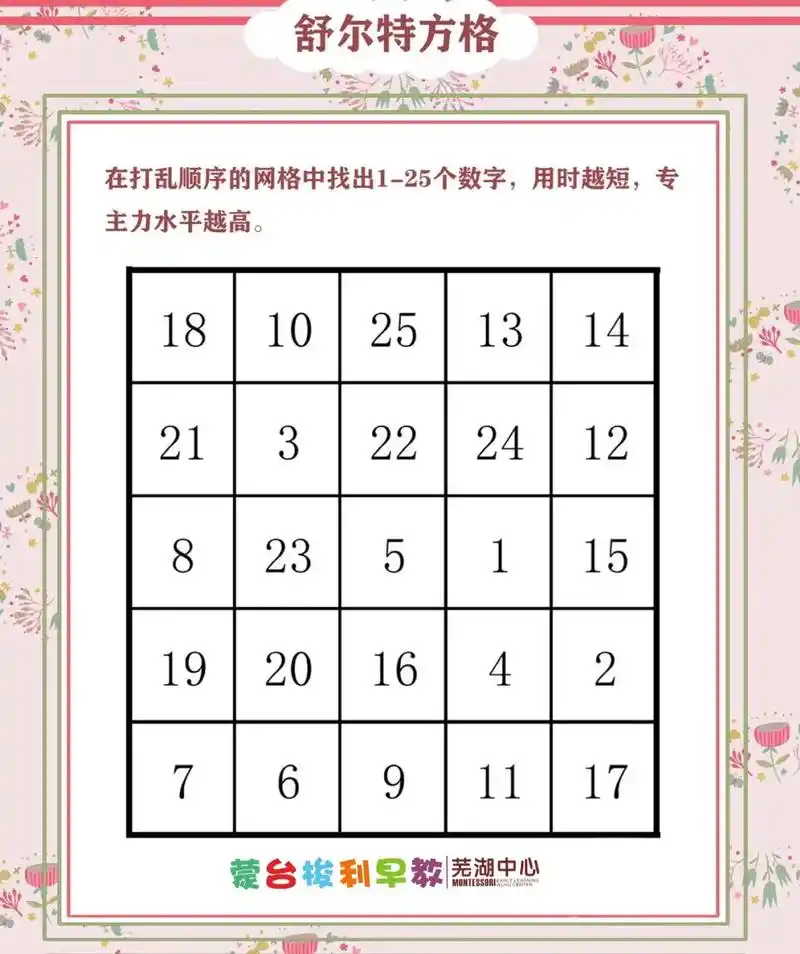 数学启蒙 #开发大脑 #专注力练习 【舒尔特方格】是目前最 - 抖音