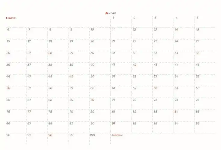 打印| 活页·a5 100天打卡,月历,周矩阵,日计划