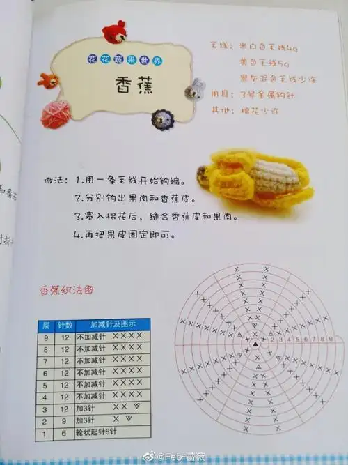 钩针 水果 香蕉 图解