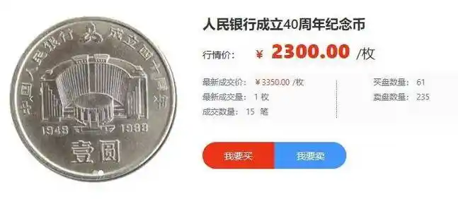 纪念币市场低迷币王建行币价格波动引发关注