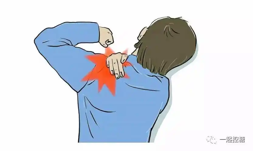 自然拍打/肩周炎