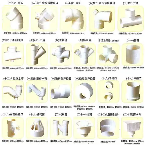 塑胶pp-r管|山西台塑南亚塑胶|山西太原内衬不锈钢复合管|山西太原