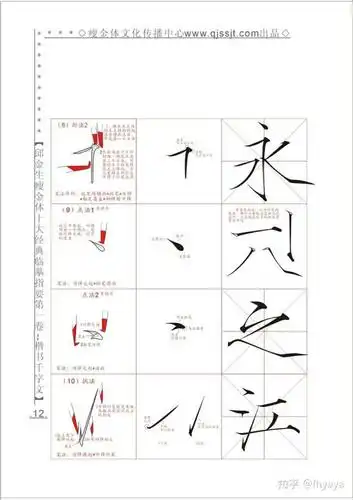 如何用硬笔练瘦金体