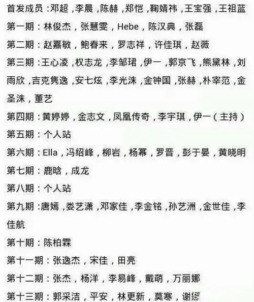 奔跑吧兄弟第五季成员嘉宾名单表 奔跑吧兄弟第五季有谁