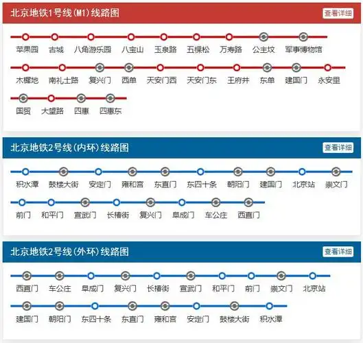 2021年北京地铁线路图高清版北京地铁地图最新2021