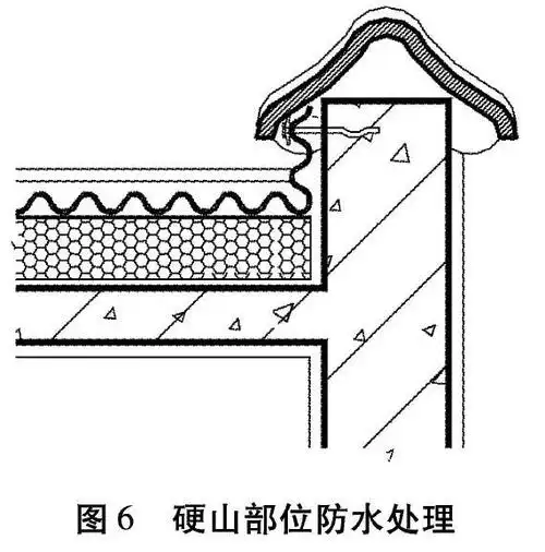 浅谈坡屋面西班牙瓦施工技术