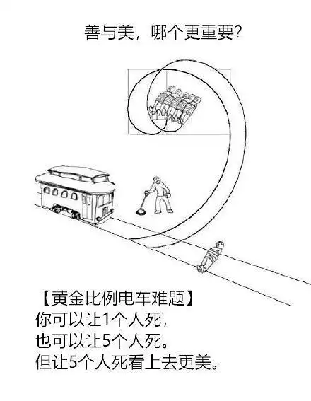 经典的电车难题梗