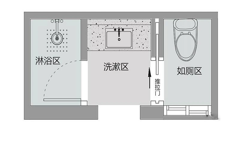比如说你正急着上厕所,你的妈妈在里面上厕所;你着急洗