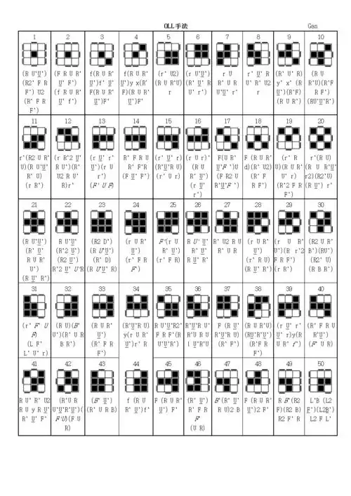 魔法公式完全版.doc