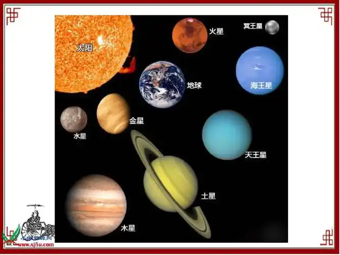 (冀教版)六年级科学上册课件 太阳系的奥秘 1 (1)