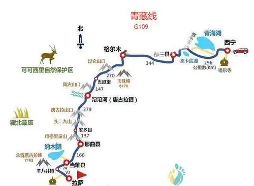 带你探寻青藏线g109沿路最美的风景