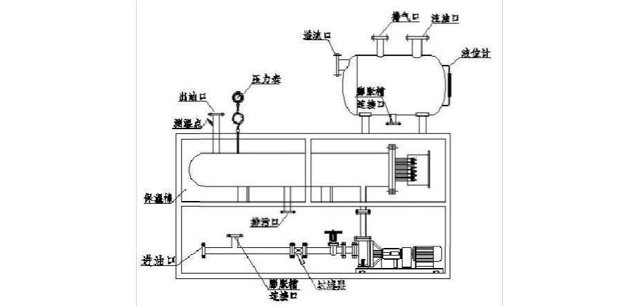 电子/电路 电磁加热节电原理解析 电生磁的过程是通过电磁加热装置的