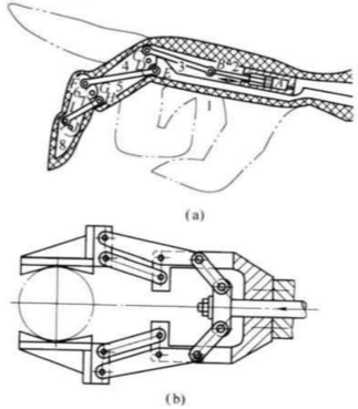 试绘制图示机械手的机构运动简图,并计算其自由度.