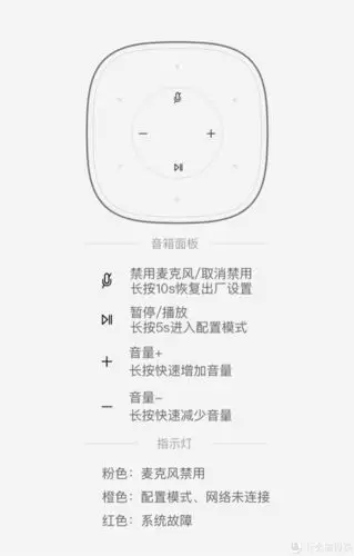 喜提小米小爱音响pro 旧家电的"语音版"遥控器_蓝牙音箱_什么值得买