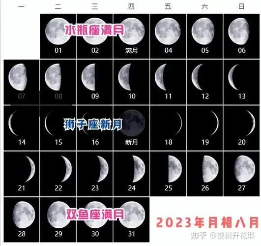2023年月相月亮许愿提前知道档期