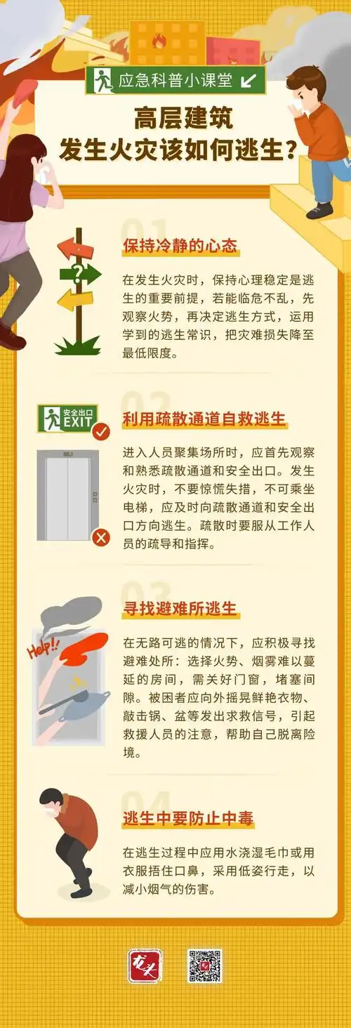 海报科普高层建筑发生火灾该如何逃生