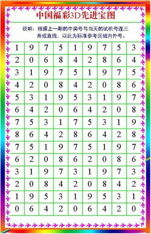 八卦图 - 福彩3d方法技巧 - 乐彩论坛 - bbs.17500.cn