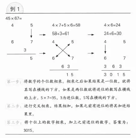 印度数学之乘法 交叉算法算乘法