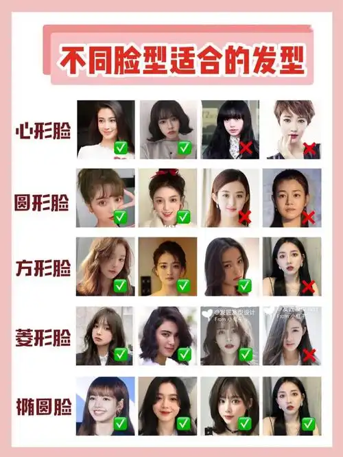 女生根据脸型选发型/女生短发发型/发型设计