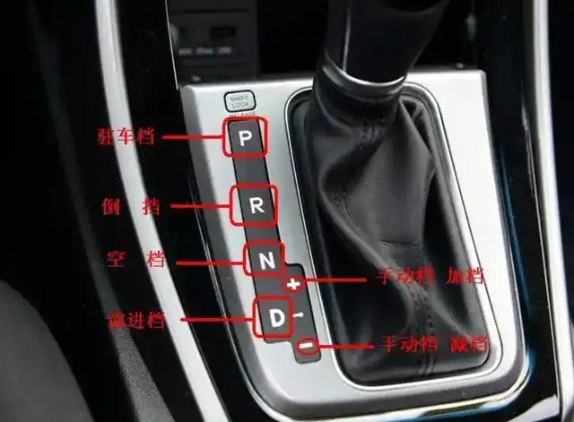 自动档车怎么开 自动挡车怎么开车起步插图
