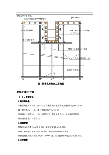 大跨梁模板支撑计算书.doc