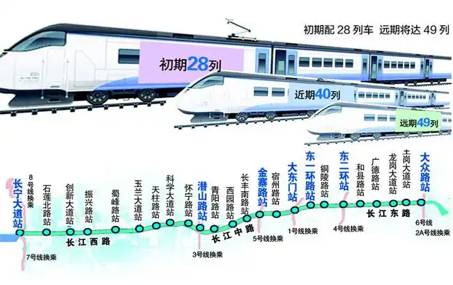 合肥地铁2号线参考运营时刻表出炉