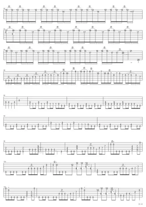 ozzyosbournebeliever吉他谱