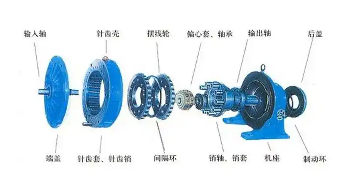 摆线针轮减速机