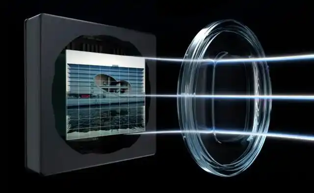 半年时间手机镜头技术进步惊人液态镜头是什么鬼