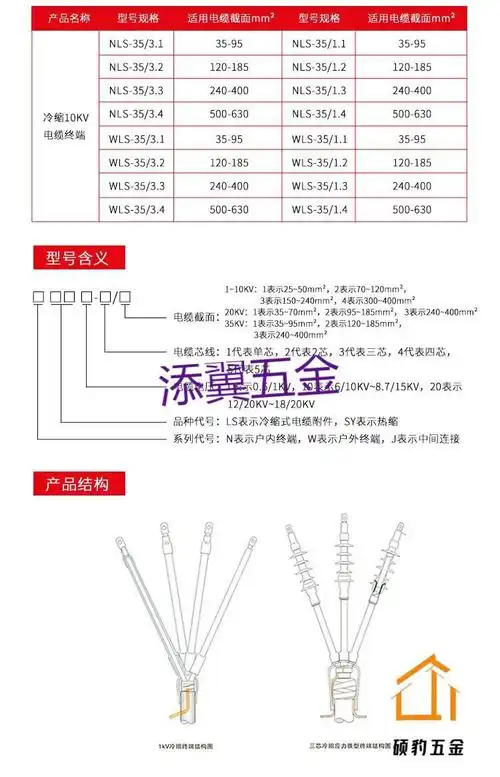 35kv冷缩电缆终端头高压三芯单芯电缆附件电缆头冷缩终端户内户外35kv