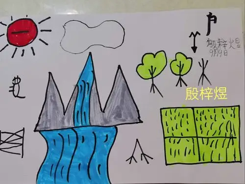 远古时代,人类还没有出现文字,为了记录事情,就用简单的图画来