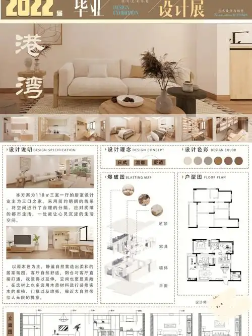 毕业设计排版,排头老师给的总算做完了o(^▽^)o#展板设计  #室内设计