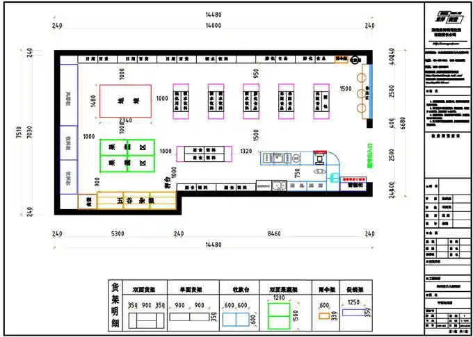主题:100平方的社区超市应该放置多少节超市货架?