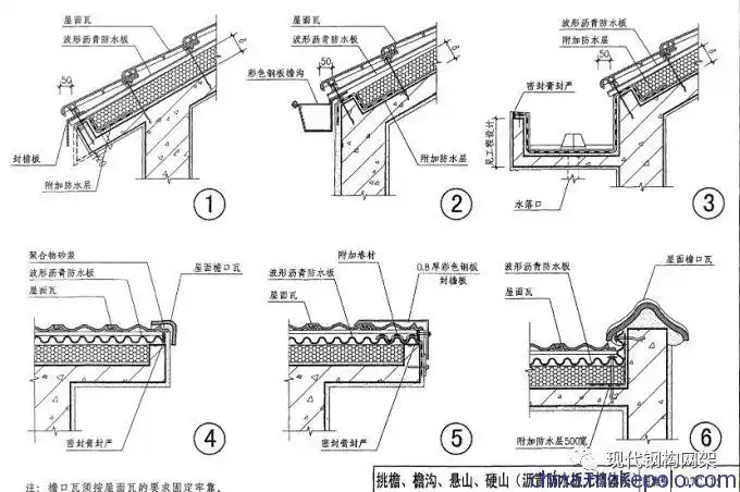 由于其主要由主体结构的安装质量所决定,因此,天沟安装前,其主体结构
