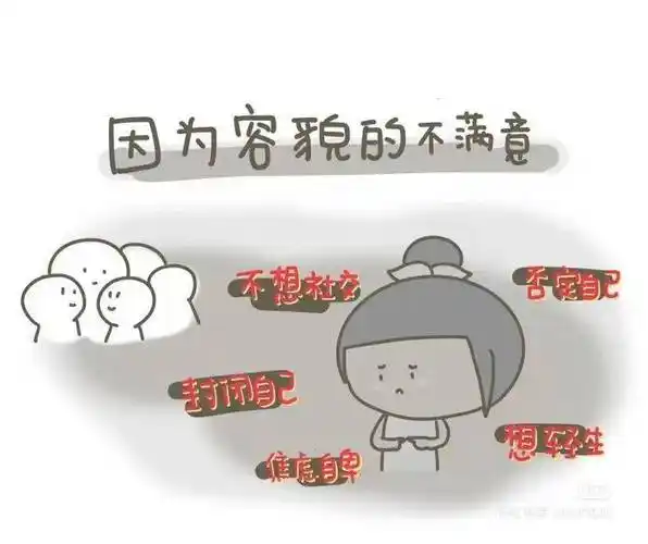 你也有容貌焦虑吗?_镜子_相机_玫瑰