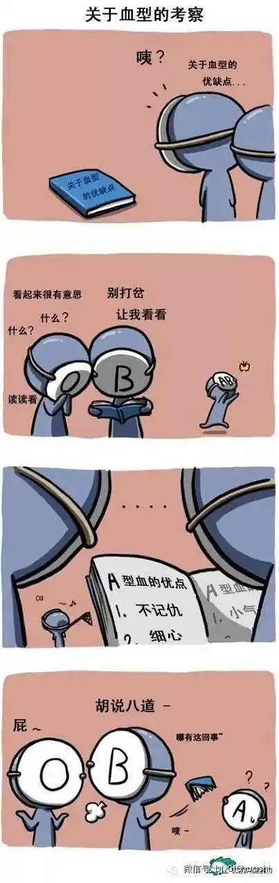 超可爱的血型君~你是哪一款