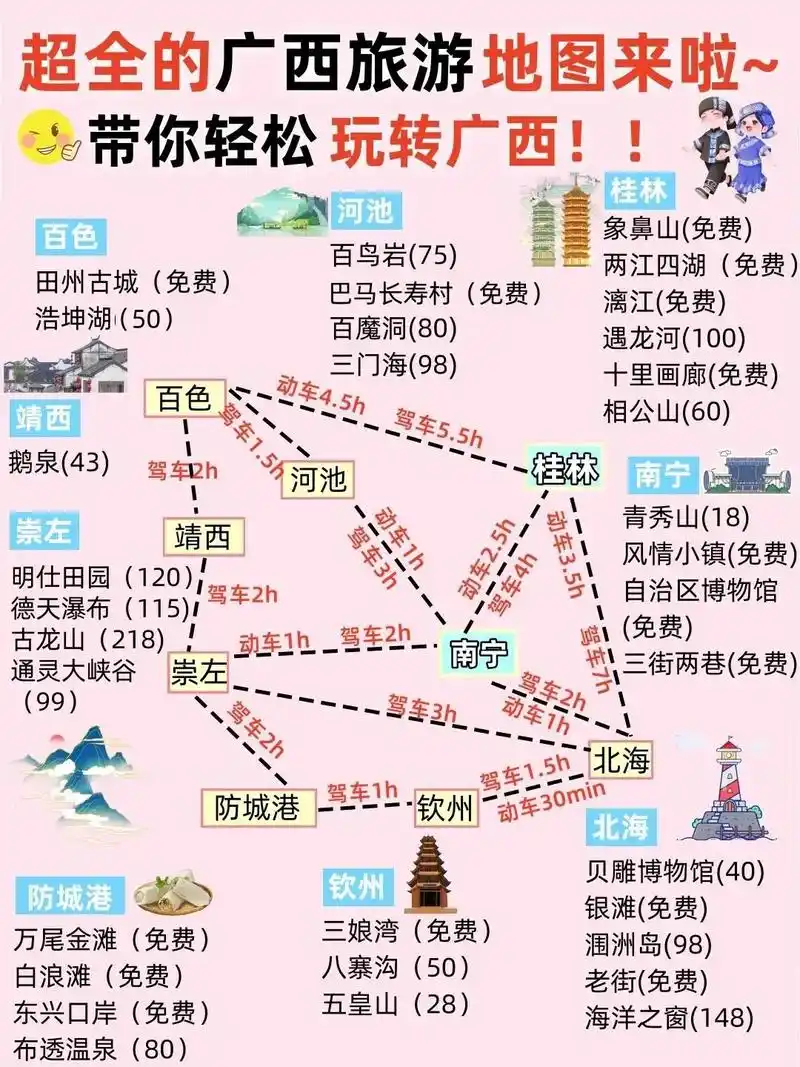 96保姆级广西旅游攻略.