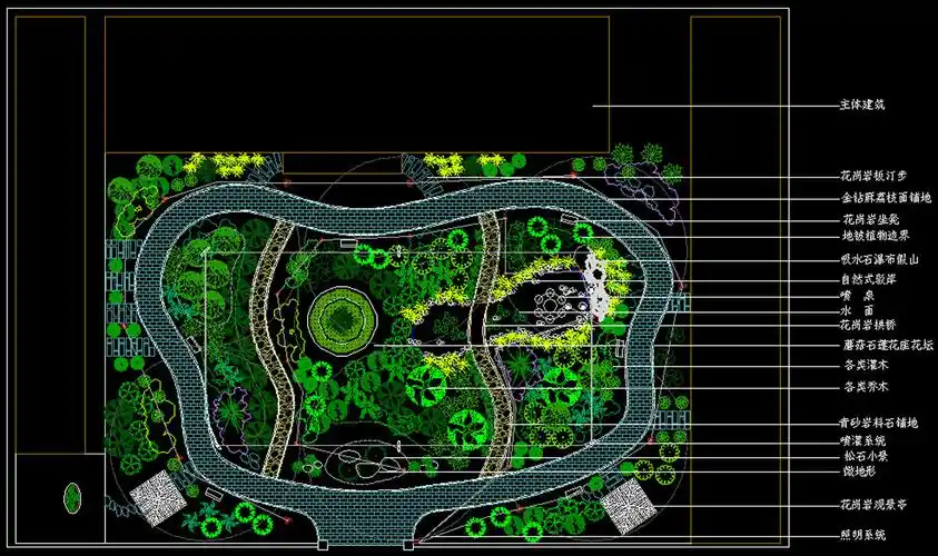 某会馆内庭景观规划总平面图