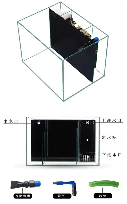 鱼缸内置过滤器好吗鱼缸过滤器要安装多大的
