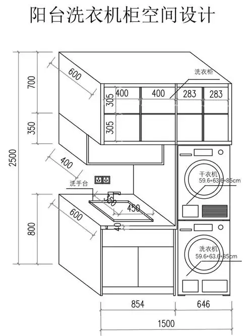 房子装修3种阳台洗衣机柜设计好看实用