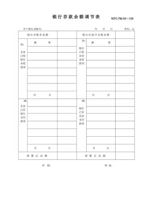 058银行存款余额调节表