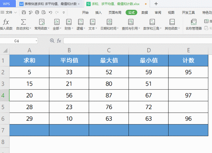 wps表格快速求和 求平均值,最值和计数_网易订阅