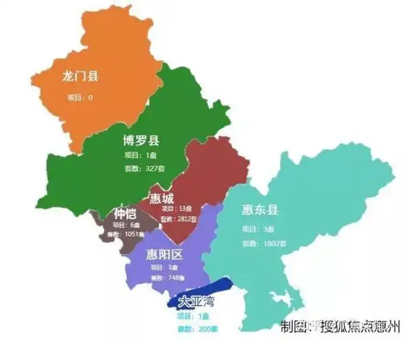 免费专车接送 【惠州:深圳龙岗和坪山的后花园】 76大亚湾:分临深