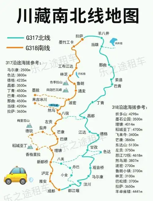 分为318川藏南线和317川藏北线;07南线318,路线成熟,海拔相对较低