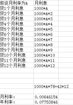 75%,计算公式对不对?