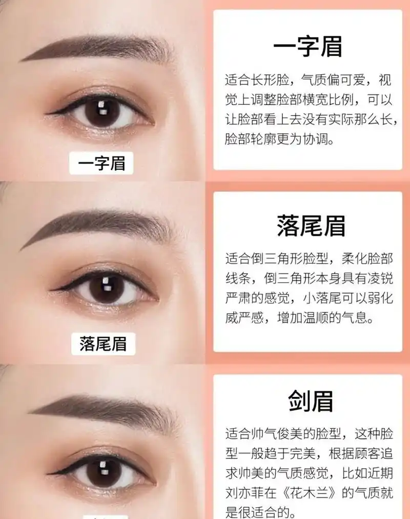 新手画眉入门教程  🌟新手画眉攻略🌟  👩‍🎨 姐妹们,眉毛