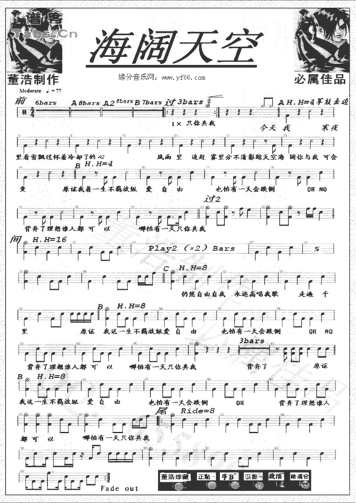 搜索beyond海阔天空的五线谱