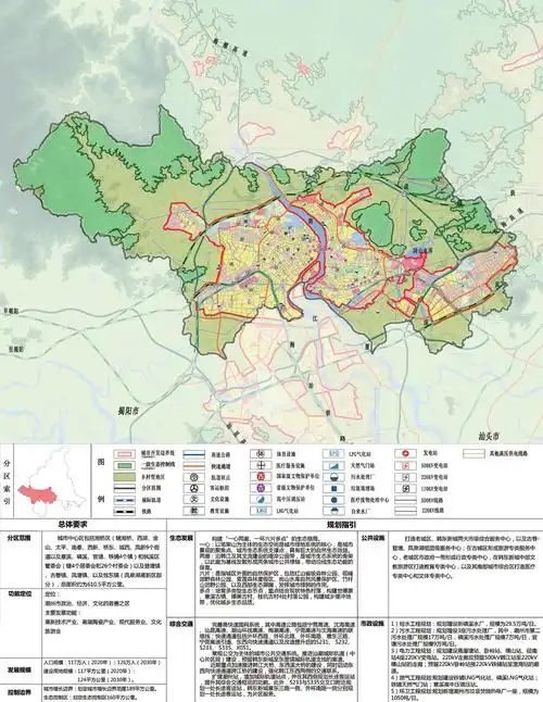 潮州市全域规划