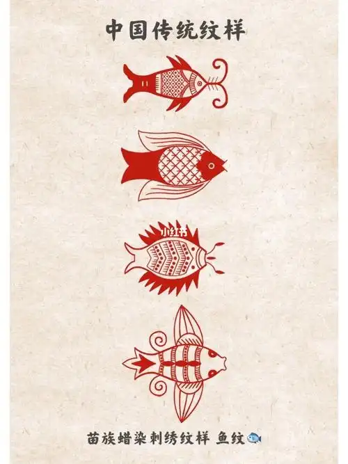 中国传统纹样鱼纹